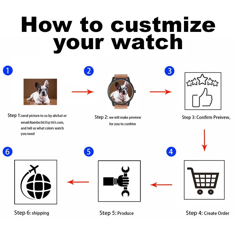 Reloj Personalizado Números Romanos Acero Inoxidable | Detalles con Alma